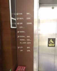 -深圳阳光医疗美容医院·旗舰店