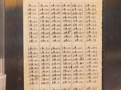-郭记小街麻辣烫(南小街总店)