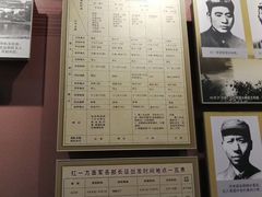 -遵义会议纪念馆
