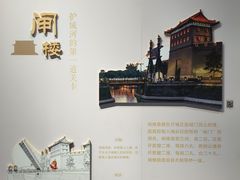 -西安唐皇城墙含光门遗址博物馆