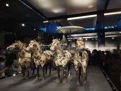 -秦始皇帝陵博物院-丽山园