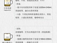 -王森咖啡西点烘焙培训(上海名厨中心店)