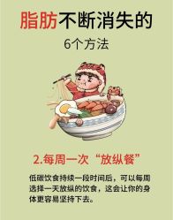 -Fundi张玉珊修身堂·indiba·BTL科技瘦身