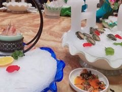 -神洲四海大酒楼(王府井澳门中心店)