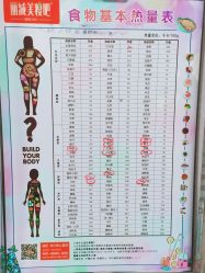 -丽减美瘦吧·减肥瘦身