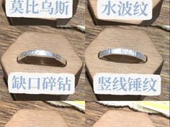 -万达广场(济南高新店)
