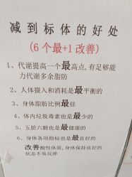-瘦立方身材管理中心