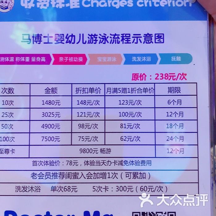 马博士婴幼儿游泳