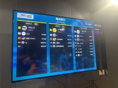 -宝山流光速国际赛车场(宝山店)