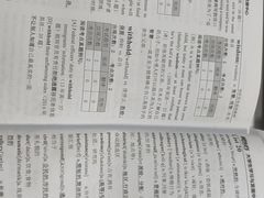 -新东方·考研·四六级·专转本(全民校区)