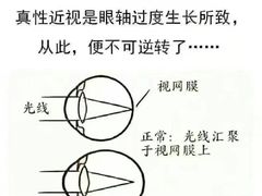 -宝视达眼镜(周口市广场店)