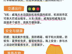 -幸福门