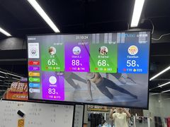 -超鹿运动健身(紫阳商贸中心店)