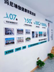 -玛尼瑜伽·普拉提