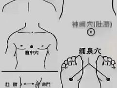 -颐而康·按摩·艾灸·足疗(汽车东站店)