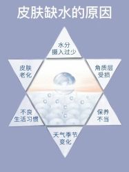 -天其美科学美肤·生发健康管理