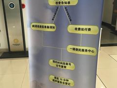 -上海交通大学医学院附属瑞金医院(总院)