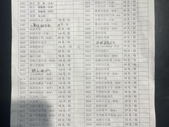 -鱼头泡饭·湖北菜·非物质文化遗产(岳家嘴总店)