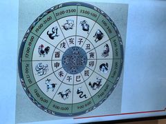 -郑远元专业修脚房(国顺东路店)