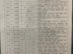 -中国中医科学院针灸医院