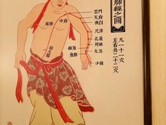-裕和堂中医推拿艾灸(太古汇臻品店)