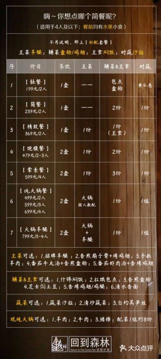 回到森林计划图片