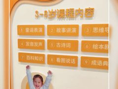 -艺年级儿童语言艺术中心(冉家坝爱融荟城店)