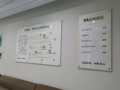 -美年大健康慈铭体检(黄浦分院)