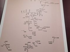 -中国铁道博物馆(正阳门馆)