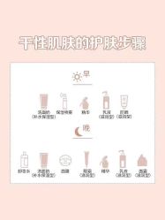 -美肤盾祛痘·问题肌头疗管理中心