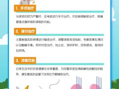 -瑞派申生动物医院·24H夜诊·国际动物医疗中心·骨外科(吴中路店)
