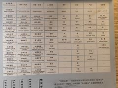 -杭州西湖博物馆总馆