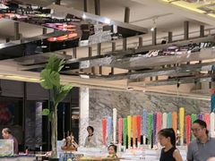 -合肥皇冠假日酒店·菲亚斯特自助餐厅(黄山路店)