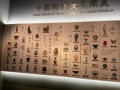 -镇江博物馆