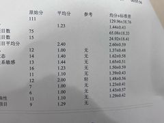 -上海嘉宁·心理咨询中心
