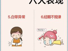 -沈阳沈大医院