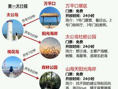 -巧克力渔家.小船海鲜胶东菜(万平口店)