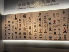 -镇江博物馆
