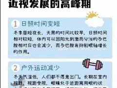 -宝视达眼镜(周口市广场店)