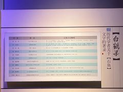 -白鹤梁水下博物馆