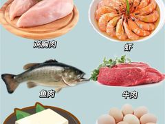 -INGYM(园区印象城馆)