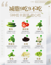 -Fundi张玉珊修身堂·indiba·BTL科技瘦身