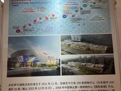 -永旺梦乐城国际商城(北清路店)