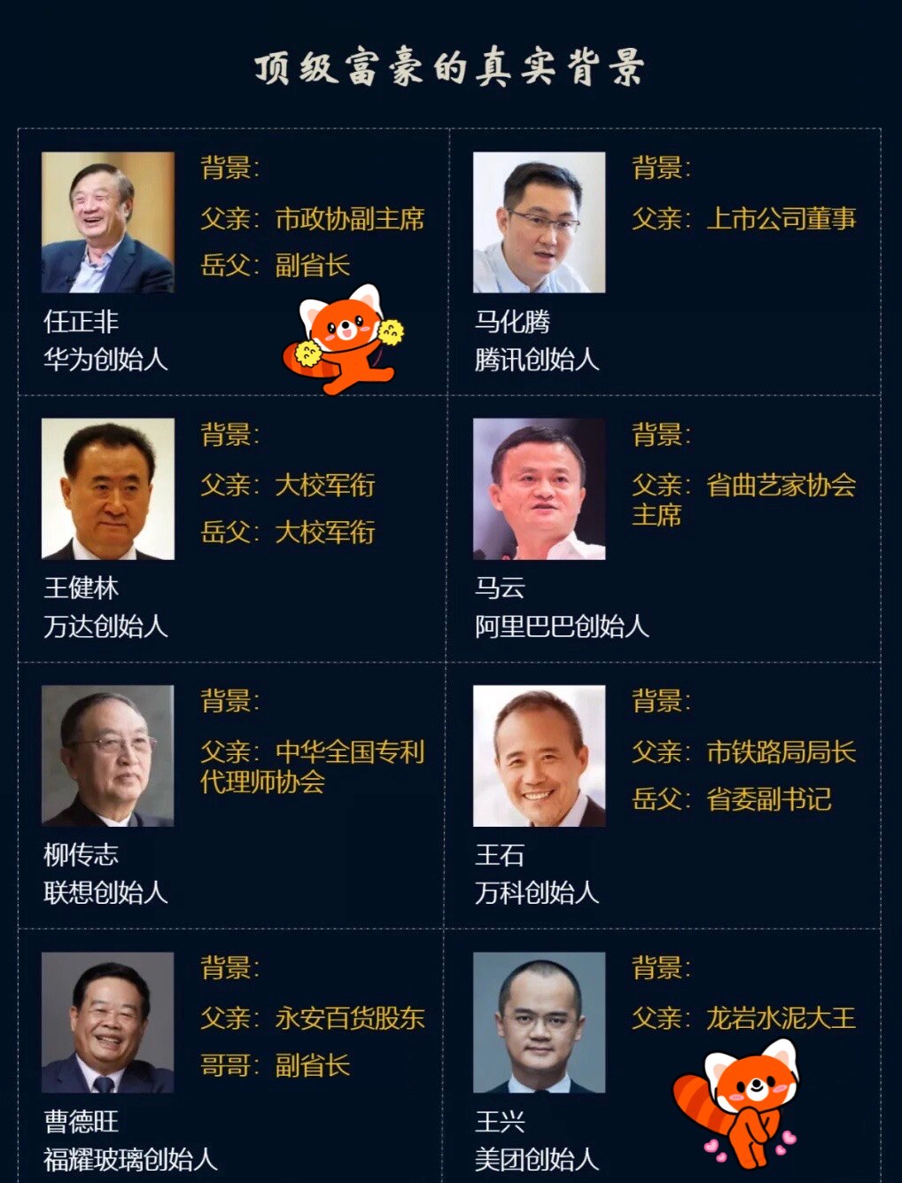 中国现代最牛逼的家族