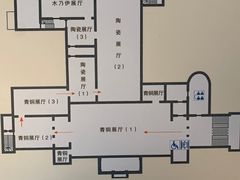 -旅顺博物馆