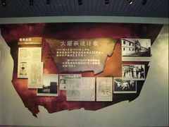 -南昌八一起义纪念馆