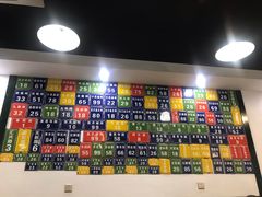 -巴隆门重庆老火锅(太湖路店)