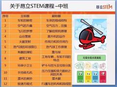 -斯坦星球AI编程·机器人科创·科学实验·信奥·思维·STEM·积木拼搭·竞赛考级(浦东联洋广场大拇指龙阳御桥中心)