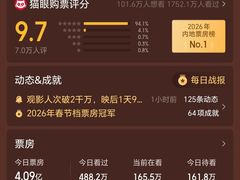 -首都电影院(天津店 中国巨幕)