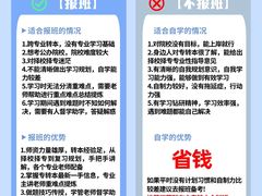 -新东方·考研·四六级·专转本(全民校区)